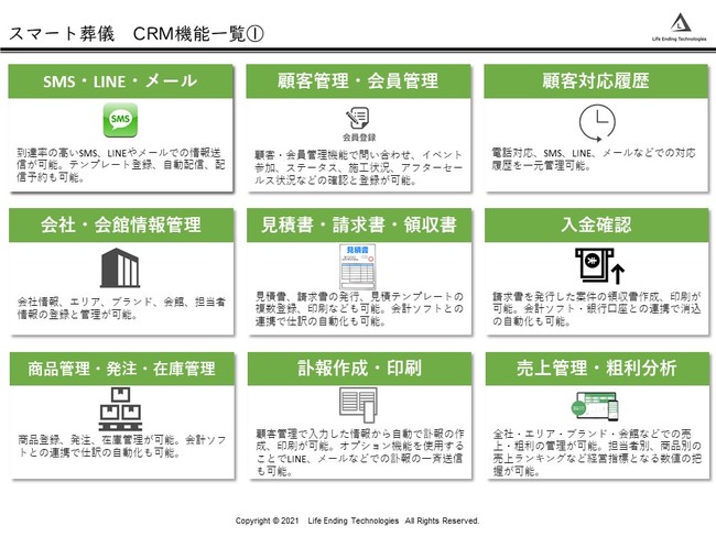 スマート葬儀CRM 機能一覧①