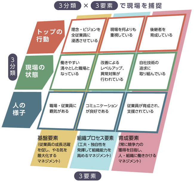 JMSフレームワーク