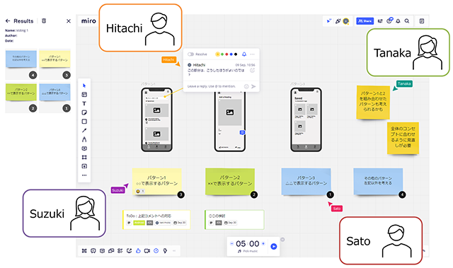 図1： サービスの利用画面イメージ