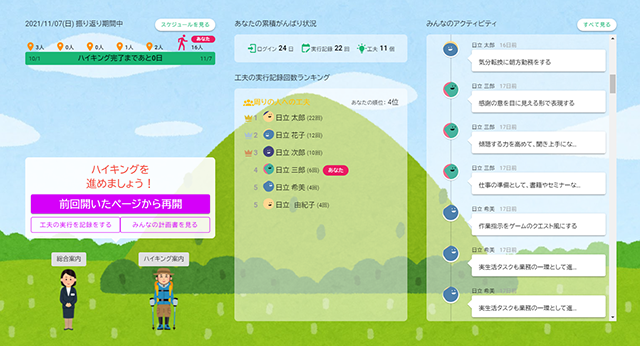 図2： 職場の仲間と共有する画面イメージ