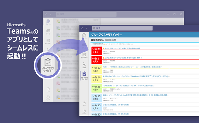 図　Teamsから「グループタスク　リマインダーサービス」を利用するイメージ