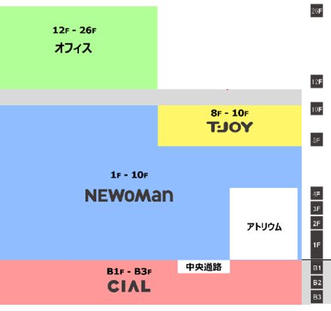 「JR横浜タワー」フロア構成図