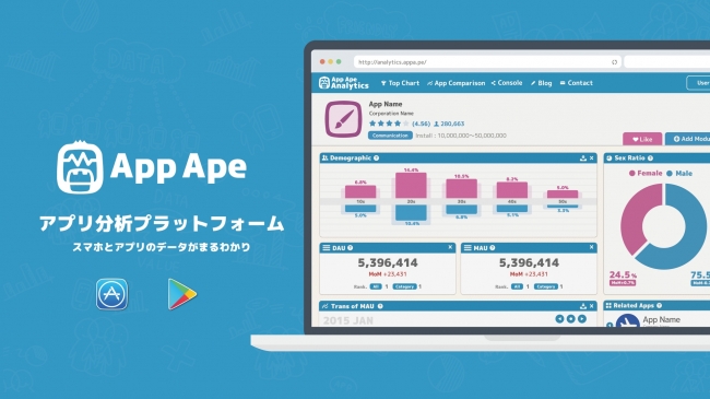 100,000 人のスマートフォン利用状況がわかるApp Ape