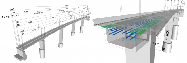 PC箱桁橋CIMシステム事例