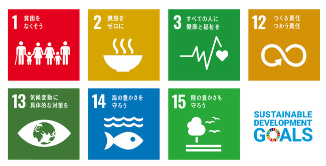 GOFOOD　SDGs