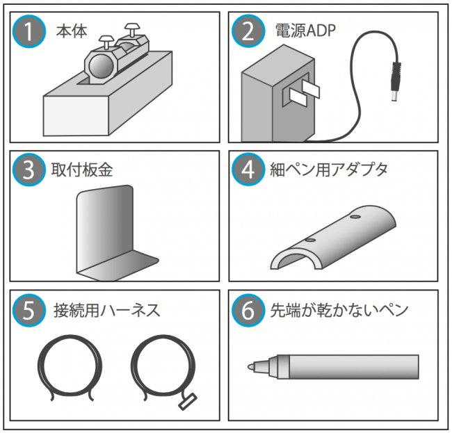 付属品