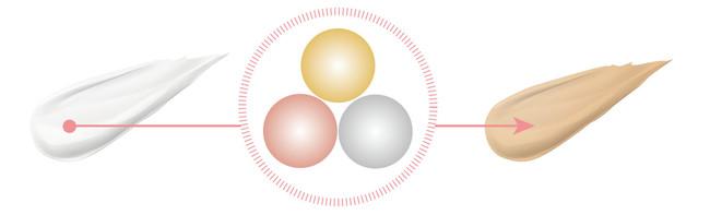 新鮮な美しい肌色を叶える３色のカラーカプセル