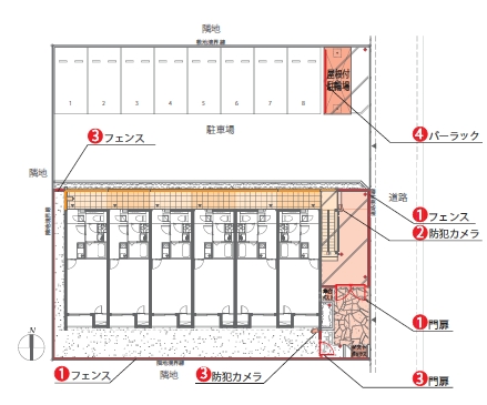 屋外設備