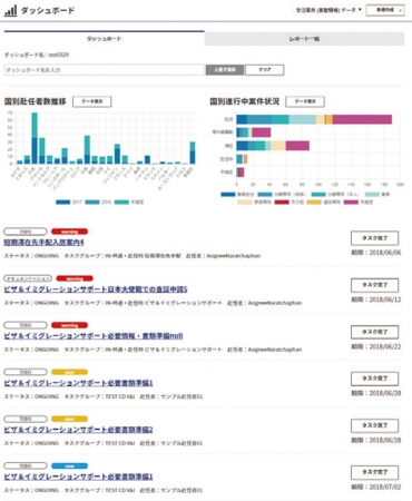 RM+Online ： 画面イメージ2