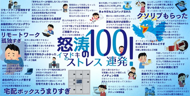 ストレス100選