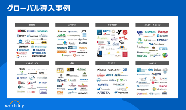 Adaptive Planning導入企業一覧