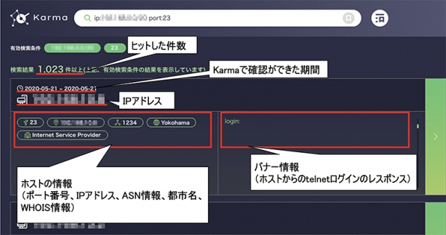 図2：検索例①の検索結果の一部