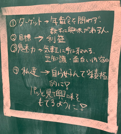 イメージ2：探究授業内での板書