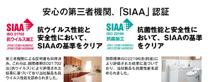 SIAAについて