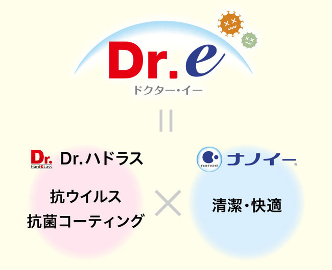 Dr.ハドラスとナノイー、それぞれの効果についての説明（画像はトヨペット京都から引用）