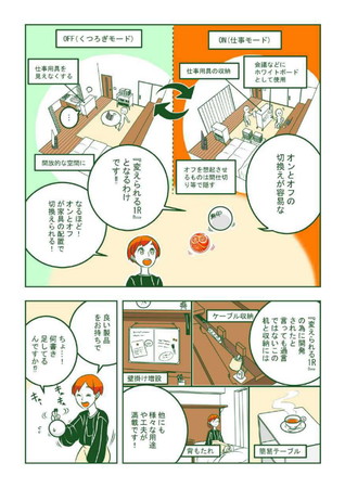 制作したマンガ表現例