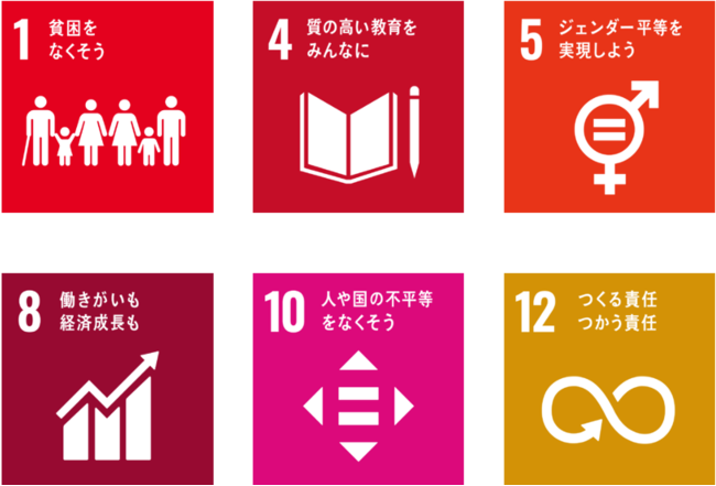 トントゥフェスティバルでのSDGs