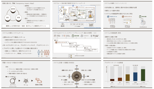 スクラム研修の抜粋