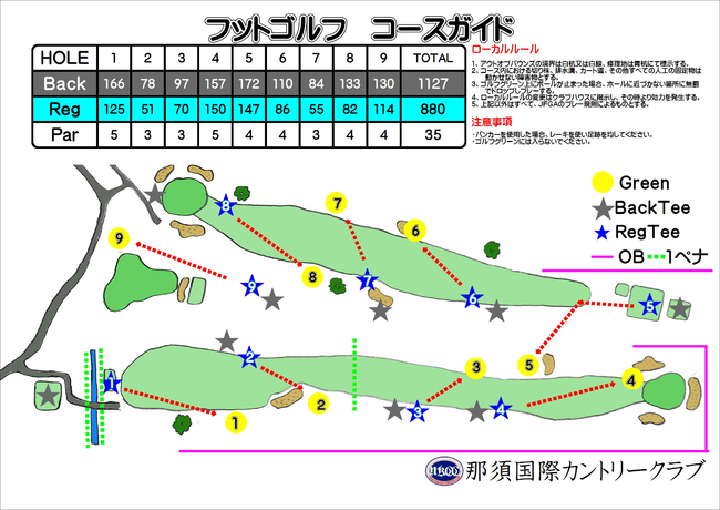 那須国際カントリークラブ内トライフィールドを使用した2コース　9H設定　全長880Yards　Par35