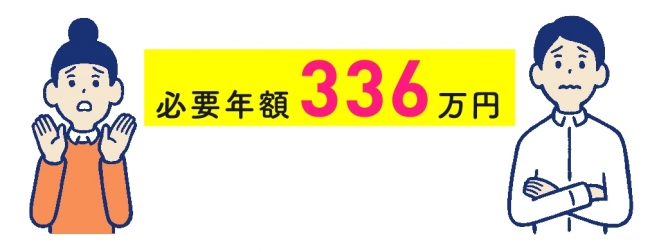 出典：生命保険文化センター「平成30年度 生命保険に関する全国実態調査」