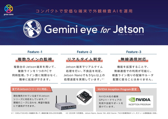 コンパクトで安価なJetson端末で外観検査を行うことができるGemini eyeの拡張ソリューション。