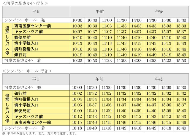 新・運行表