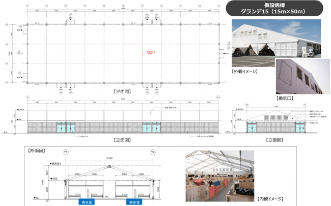 （大型仮設医療用テントのイメージ）