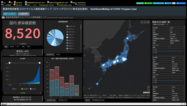「都道府県別新型コロナウイルス感染者数マップ」（４月１６日時点）