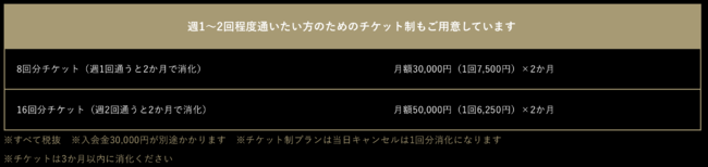 週1〜2回ご利用の方に最適なチケット制もご用意