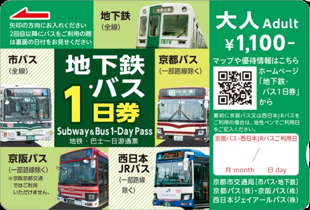 市バス・地下鉄1日乗車券 イメージ