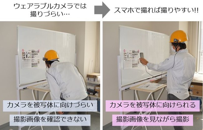 ウェアラブルカメラとスマホでの撮影比較