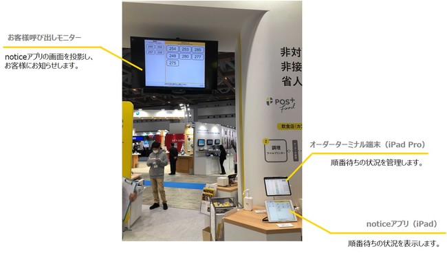 リテールテックJAPAN2021での展示の様子