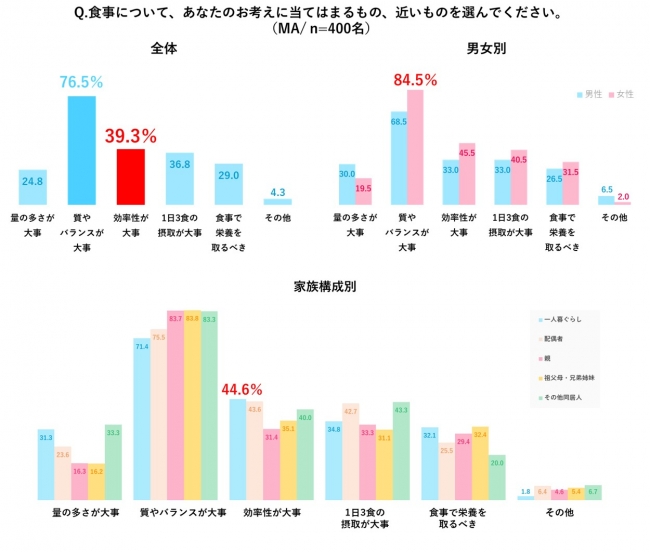 デルソーレ調べ