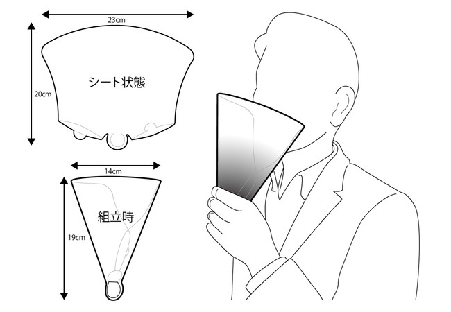 簡単かつ清潔に利用可