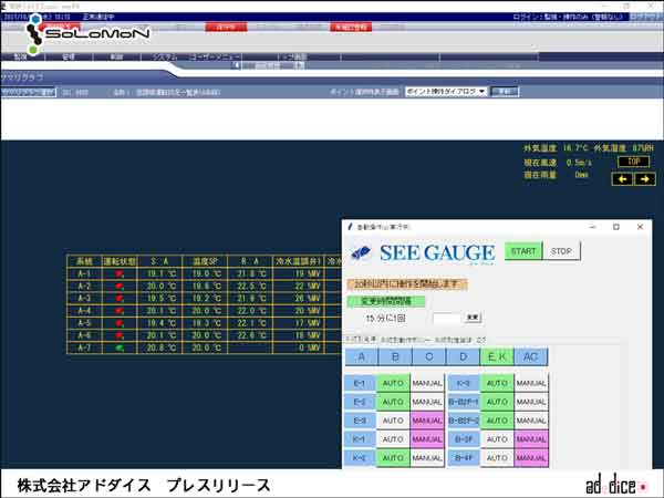 ▲既存の施設管理システムに、SEE GAUGEが後付けされ自動制御