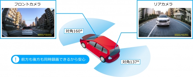 カロッツェリア ドライブレコーダー 前方走行映像に加えあおり運転も逃さず記録「ダブルレコーディング機能」搭載（図「VREC-DZ700DLC」）