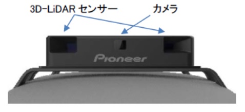 3D空間データ収集LiDAR kit イメージ