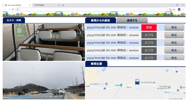 図3 運行管理画面  左：カメラによる、運転状況のモニタリング　右上：音声コミュニケーションツール管理画面  右下：GPS情報に基づく資料位置情報のモニタリング