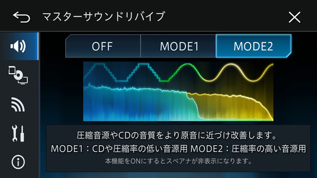 【マスターサウンドリバイブ操作画面】