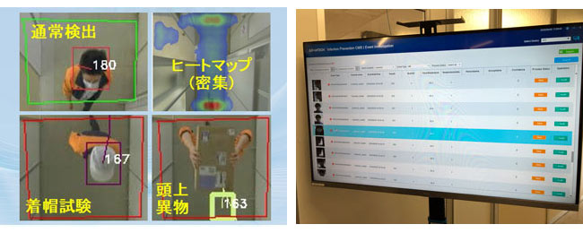 (参考)AIによる人物検知技術を「3密」回避に利用するための混雑状況モニタリング実証試験