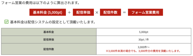 料金体系1