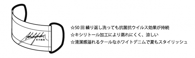 青木被服[クールデニムマスク ] 3つの特徴