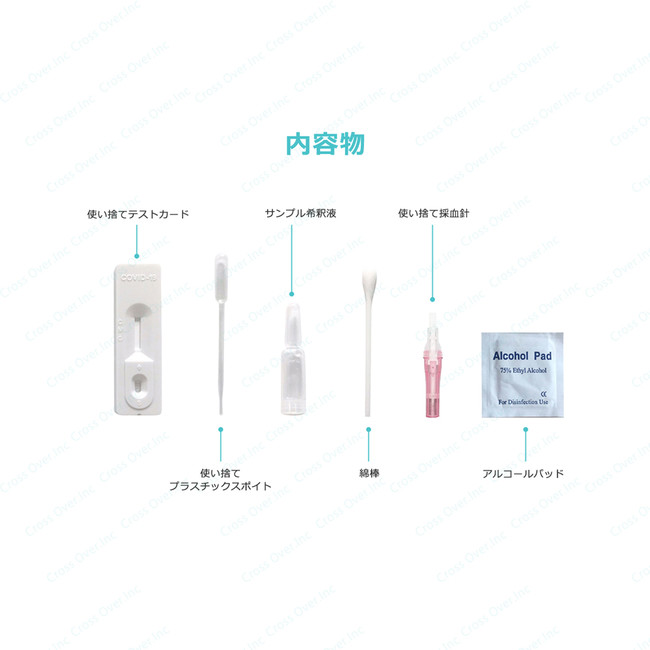 新型コロナウイルス抗体検査キット【研究用試薬】セット内容