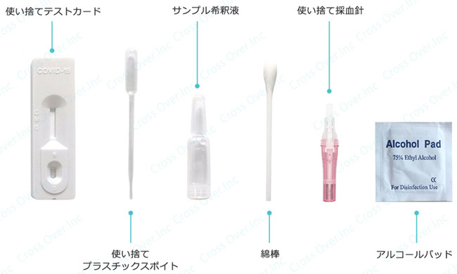 新型コロナウイルス抗体検査キット【研究用試薬】セット内容