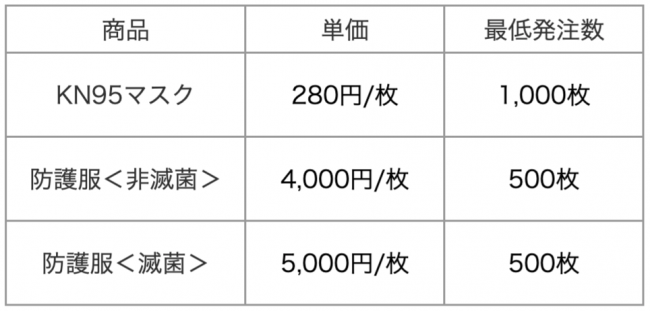 ※価格は送料・税別