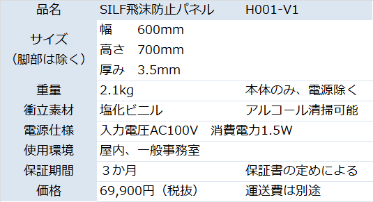 SILF飛沫防止パネル仕様　正興電機製作所