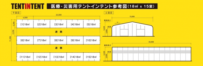 医療・災害用テントインテント参考図（18㎡ x 15室）