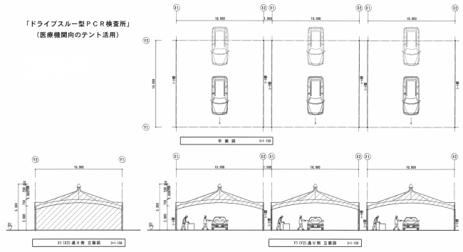 ドライブスルー型PCR検査所（医療機関向けテント活用）