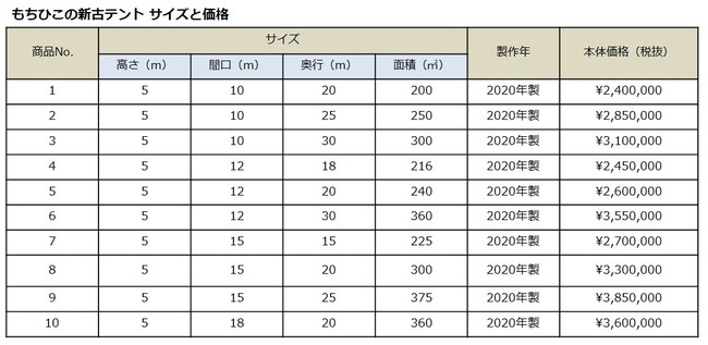 ※価格について：建設費・申請手続き・基礎工事は別途