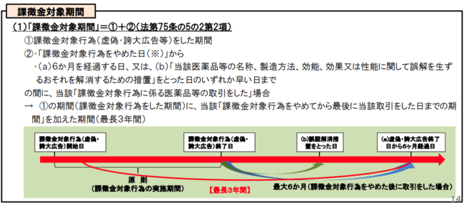 出典：厚生労働省（HPより）